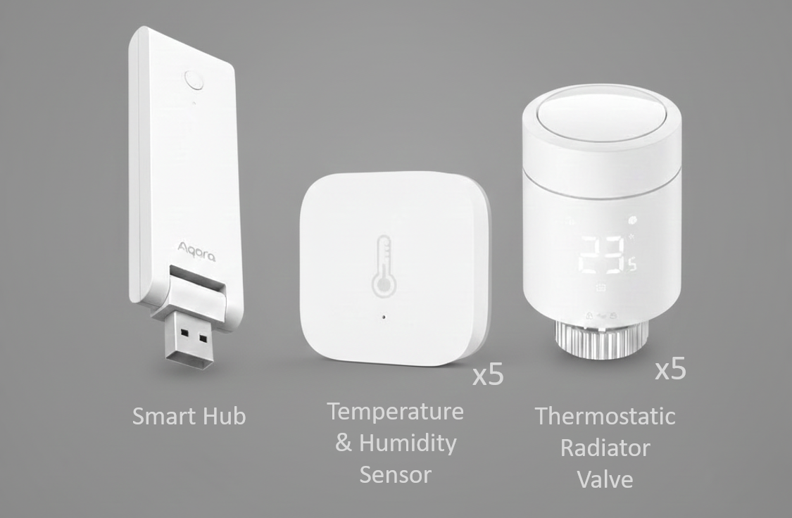 Aqara 5-Room Starter Kit